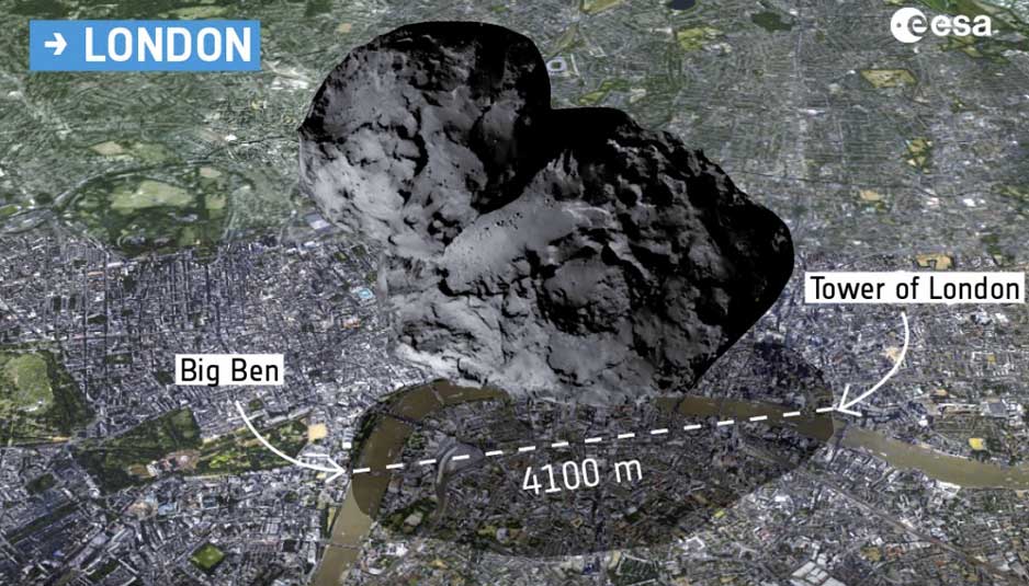 Comet over London, Close-up Engineering - Credits: esa.int