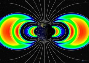 ll contatto tra le particelle cariche e il campo magnetico terrestre origina le fasce di Van Allen, principale fonte di radiazioni nello spazio più vicino.