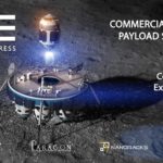 La Nasa è intenzionata a tornare sulla Luna il prima possibile. Guidata da questo obiettivo, ieri ha annunciato la collaborazione con nove aziende statunitensi che permetteranno di portare i primi esperimenti sul suolo lunare, ancora prima del previsto.