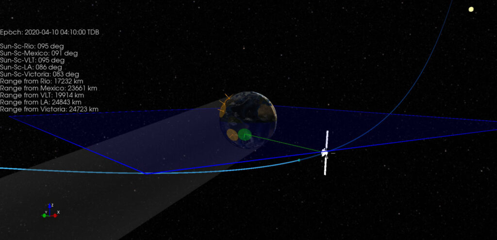 I suoni di BepiColombo durante il flyby della Terra