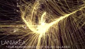 Il superammasso Laniakea