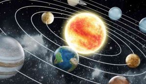 Sistema Solare