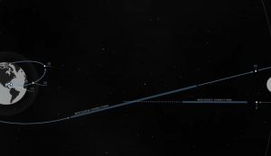 Percorso dearMoon