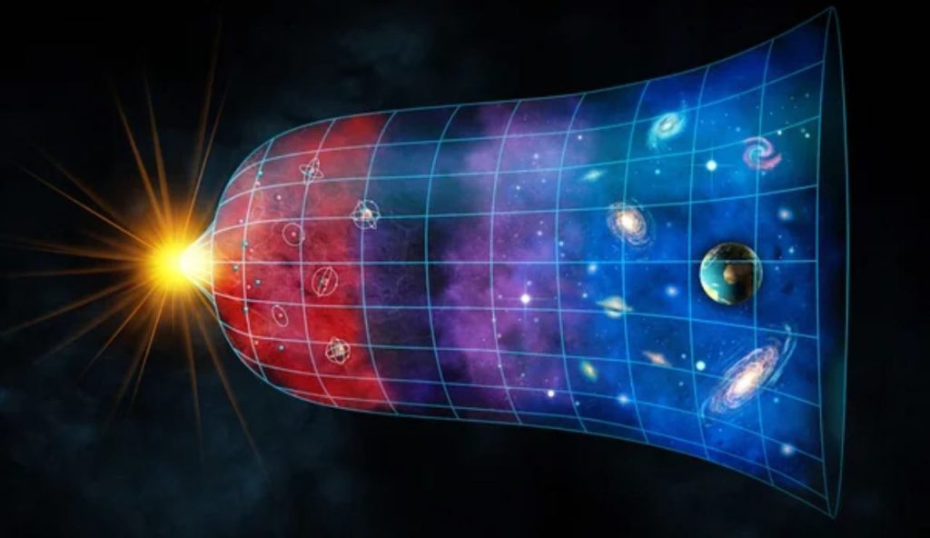 Big bang