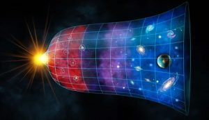Big bang