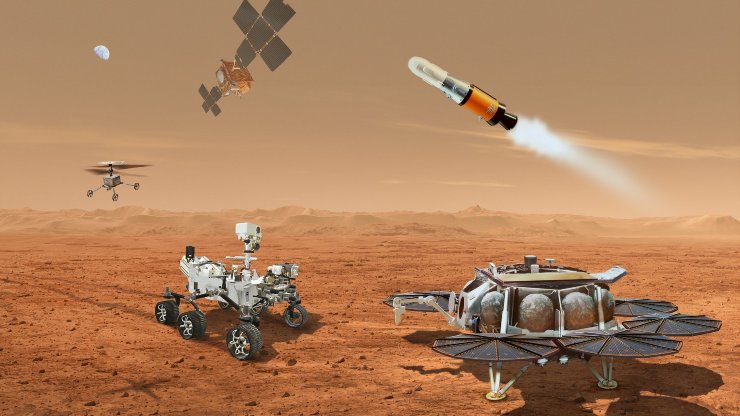 Mars Sample Return