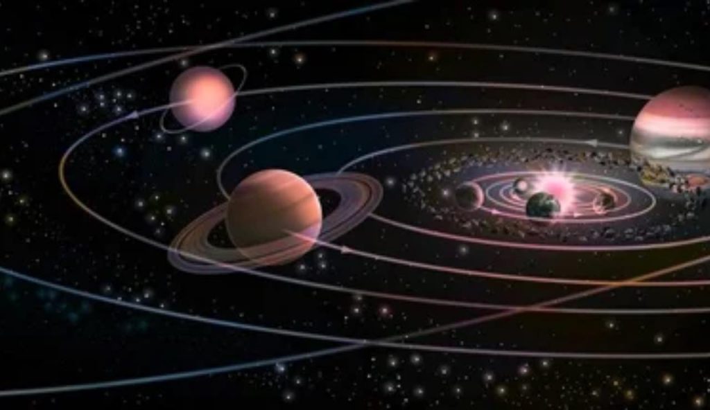 Sistema planetario