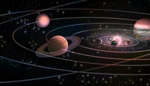 Sistema planetario
