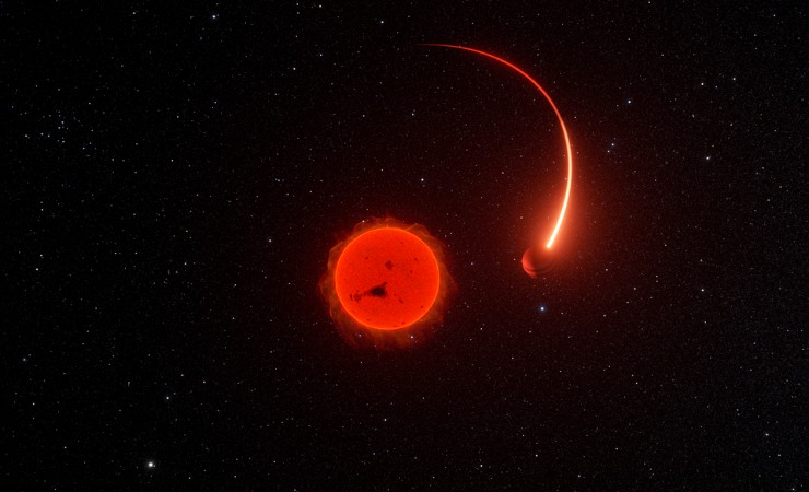 Brown Dwarf 