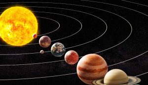 Illustrazione di alcuni pianeti allineati (Canva FOTO) - aerospacecue.it