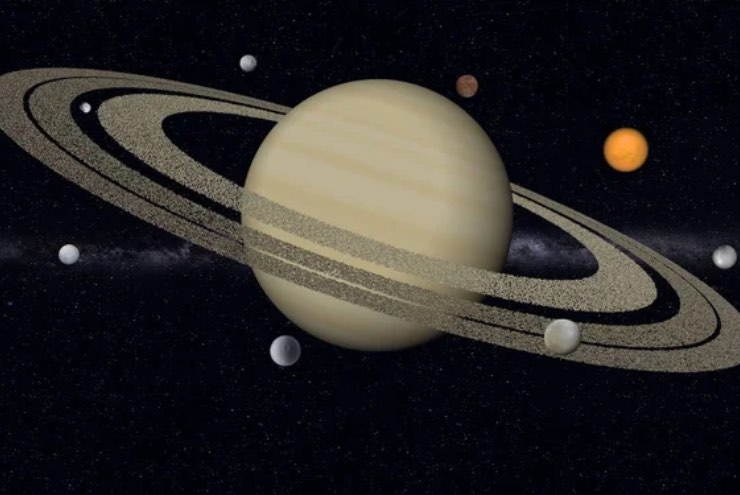 Saturno e le sue lune