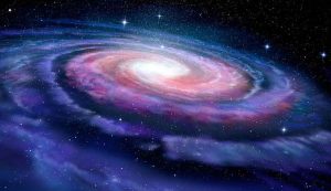 Come appare la Via Lattea