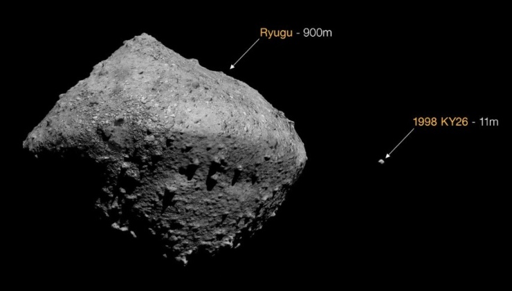 Comparazione tra asteroidi (ESO foto) - www.aerospacecue.it