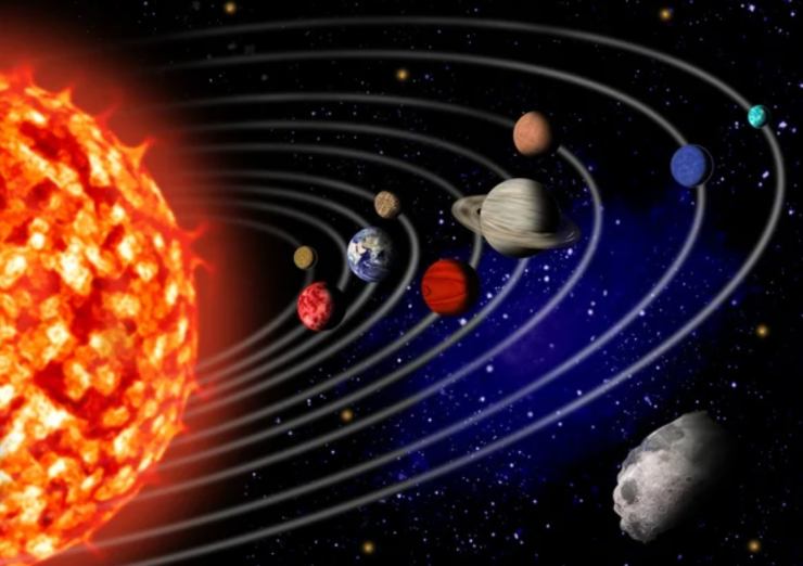 Le orbite dei pianeti intorno al Sole (Depositphotos foto) - www.aerospacecue.it