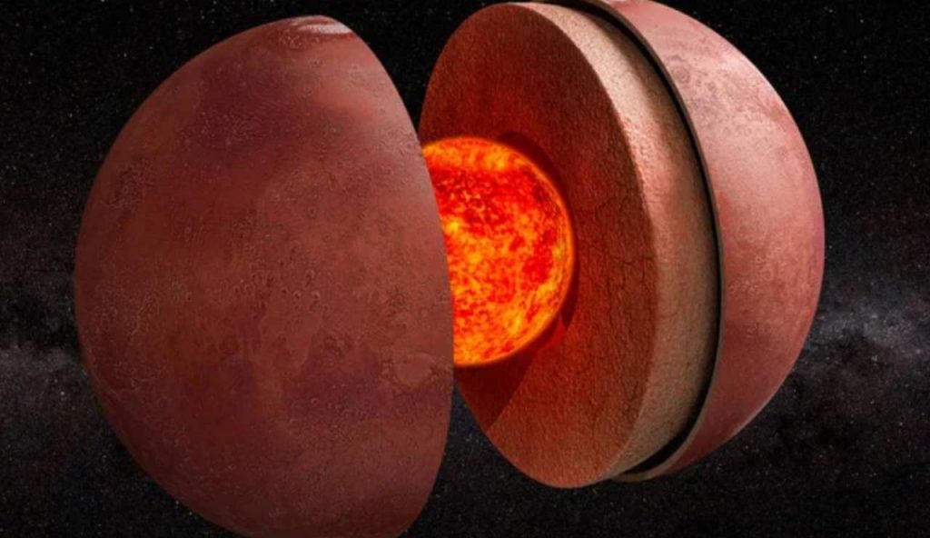 Illustrazione di Marte all'interno (Depositphotos foto) - www.aerospacecue.it