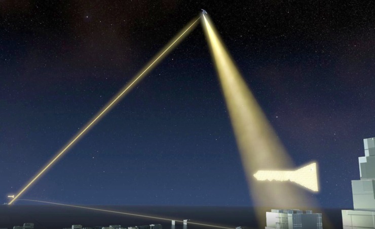 SAGA e comunicazioni sicure (ESA foto) - www.aerospacecue.it
