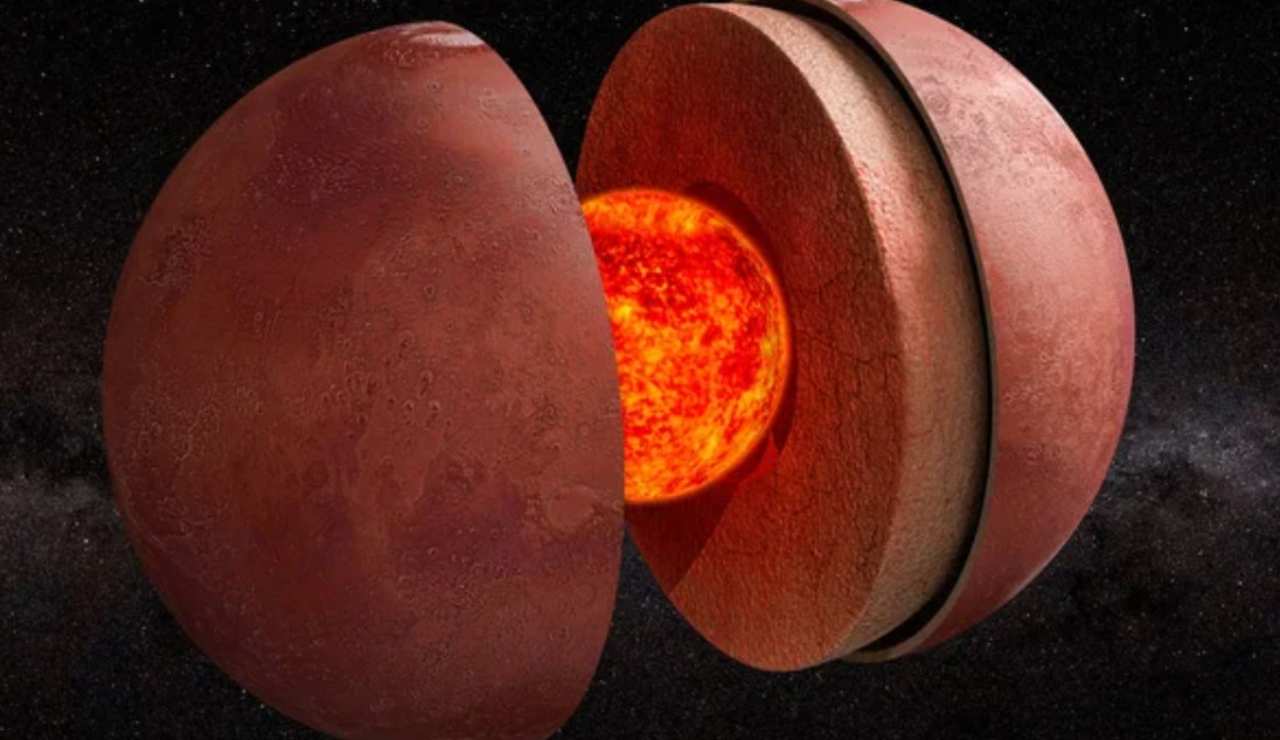 Illustrazione di Marte all'interno (Depositphotos foto) - www.aerospacecue.it