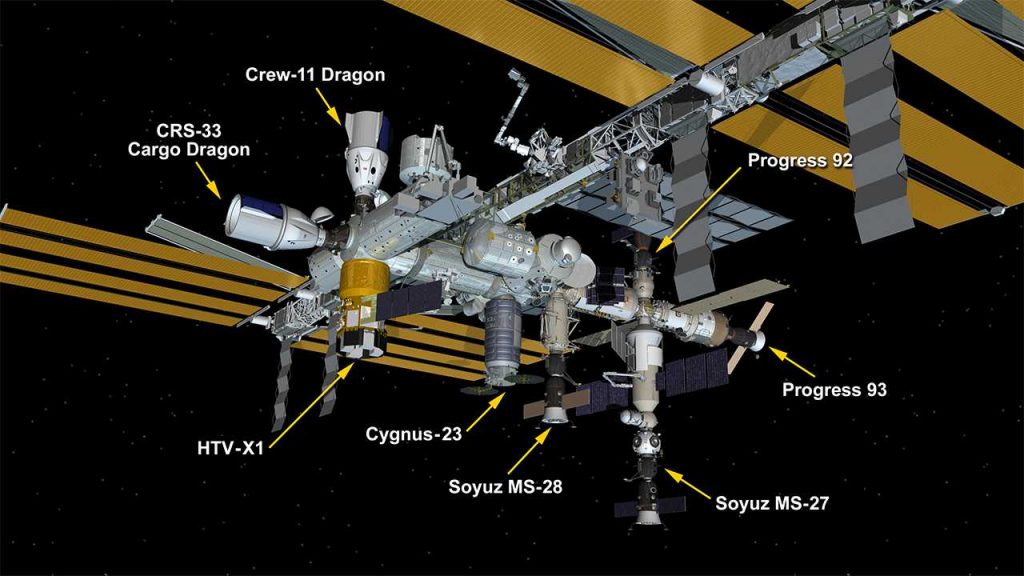 ISS al completo: per la prima volta nella storia, tutti gli 8 porti di attracco sono occupati